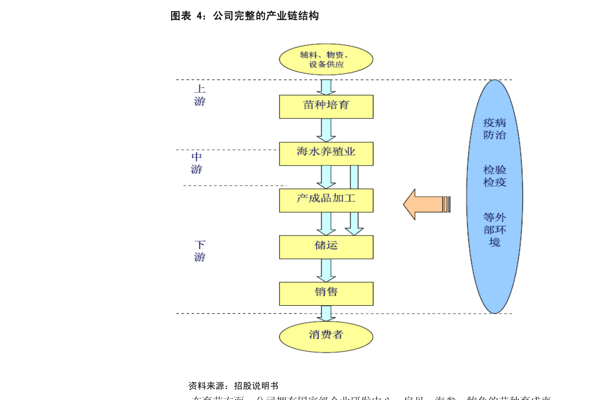 中控技術(shù)宣布變更經(jīng)營范圍并修訂《公司章程》，聚焦計(jì)算機(jī)軟件開發(fā)與銷售